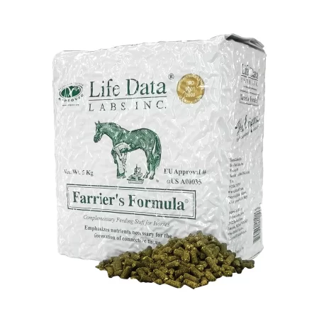 farriers formula